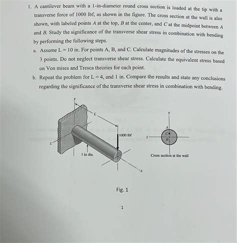 Solved A Cantilever Beam With A In Diameter Round