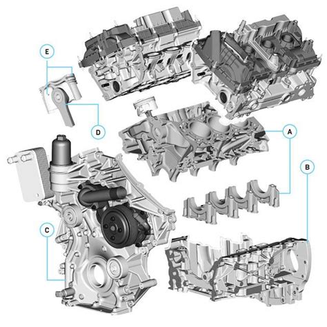 Ford 2.3l Ecoboost Engine Problems