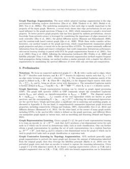 Spectral Augmentation For Self Supervised Learning On Graphs Deepai