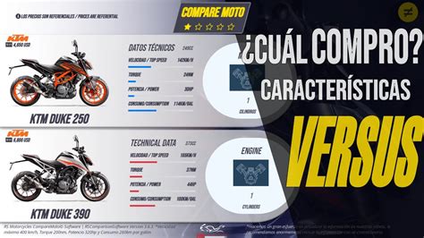 Ktm Duke 250 Vs Ktm Duke 390 Precio Características Ficha Técnica