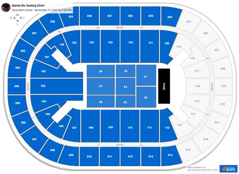 Save Mart Center Seating Chart