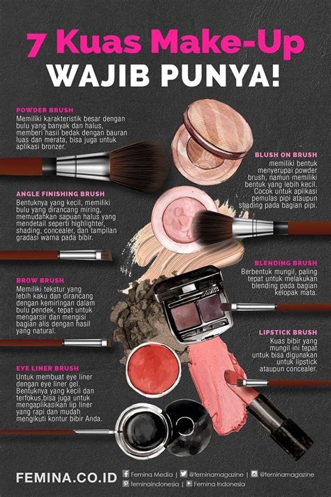 Pin By Juwita On Tips Kecantikan Trik Makeup Produk Makeup Riasan