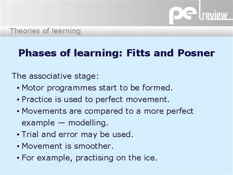 Theories Of Learning Sue Young Theories Of Learning