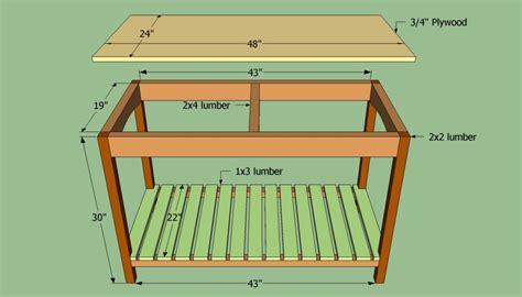 DIY Kitchen Island Plans, Tips & Ideas | Decor Or Design