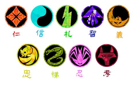 Ronin Warriors Armor and Virtue Symbols | Warrior symbols, Warrior ...