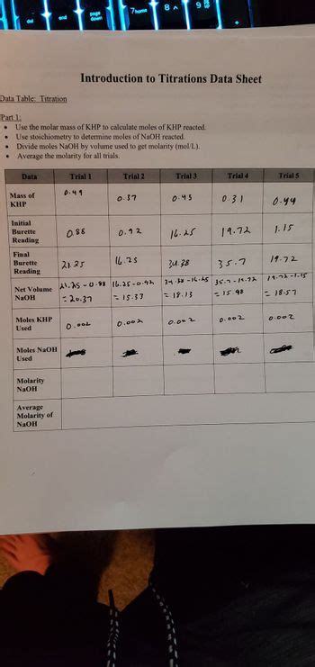 Answered Data Table Titration Part 1 Use The Molar Mass Of Khp To Calculate Moles Of Khp