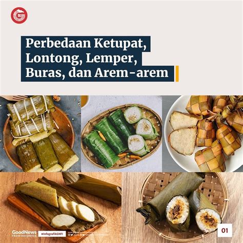 Serupa Tapi Tak Sama Apa Bedanya Ketupat Lontong Lempar Buras Dan