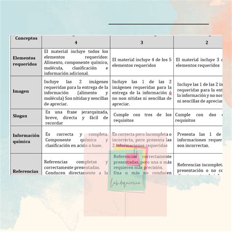 Rubrica Evaluacion Infograf A Xppp