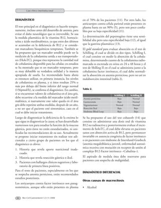 Anemia Perniciosa PDF