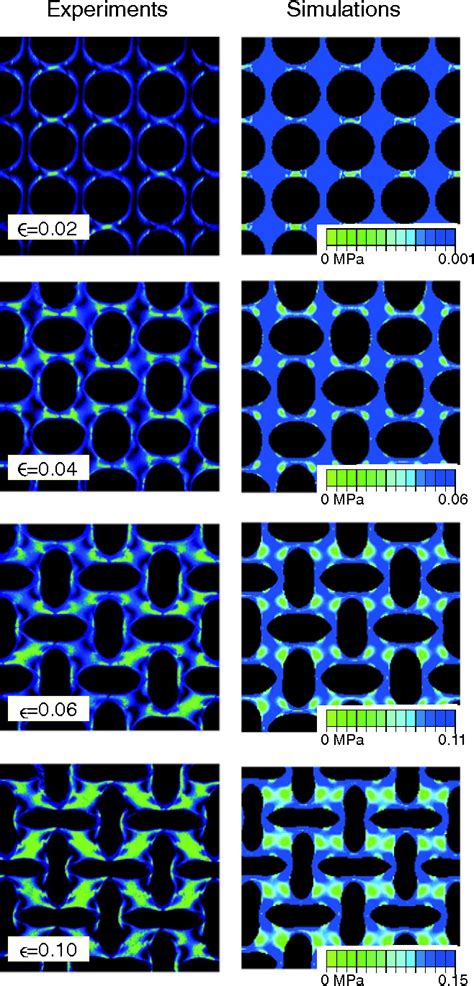 Pdf Pattern Transformation Triggered By Deformation Semantic Scholar