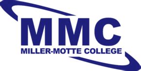 Miller-Motte College - Programs and Campuses