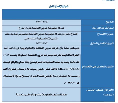 الاحداث اليوميه السوق الكويتي الصفحة 82 المؤشرنت