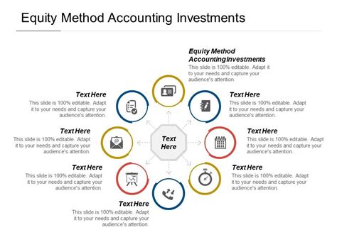 Equity Method Accounting Investments Ppt Powerpoint Presentation File Graphic Images Cpb Pdf