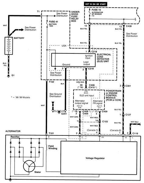 [diagram] 1998 Acura Integra Engine Department Diagram Mydiagram Online