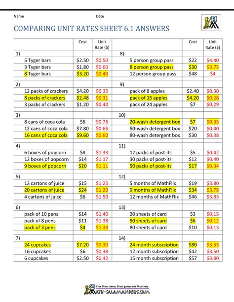 Unit Rate Problems Th Grade