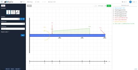 Free Online Beam Calculator | SkyCiv Engineering