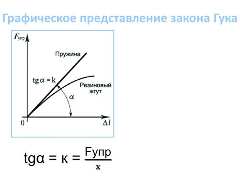 Сила упругости. Сила трения. Урок №10 - презентация онлайн
