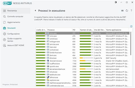 Processi In Esecuzione Eset Nod Antivirus Guida Online Eset