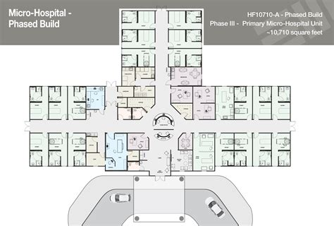 Floor Planning Hospital Layouts Designs