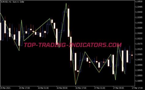 Atr Zig Zag Indicator • Best Mt5 Indicators [mq5 And Ex5] Download • Top