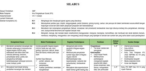 Download Rpp Daring Kelas 2 Sd Semester 1 Pjok Kelas Rpp Data Url Guru