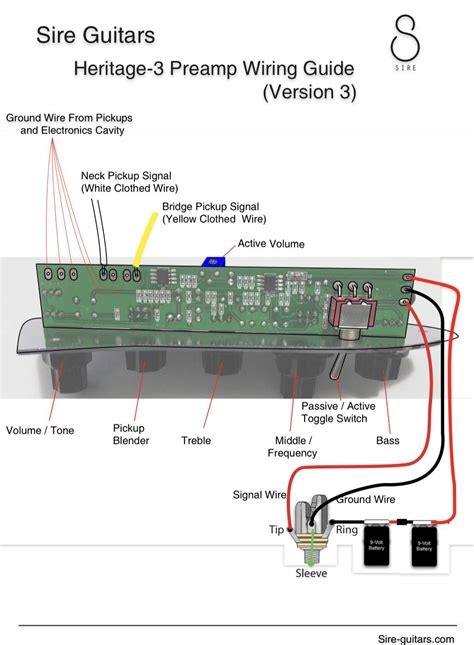 Sire Marcus Miller V7 Gen 2 Preamp Details