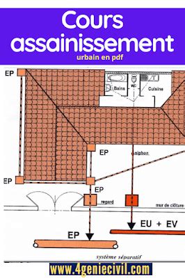 cours d'initiation à l'assainissement urbain