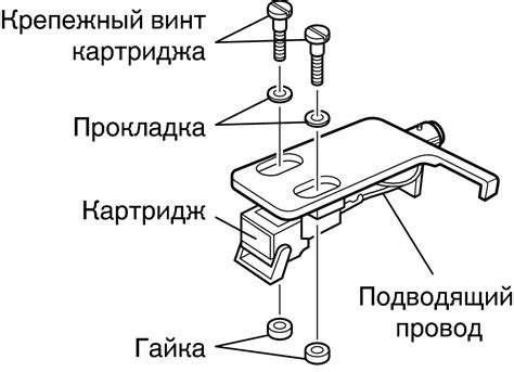 Замена картриджа DP-450USB