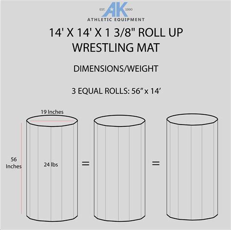 14 X 14 X 1 38 Roll Up Wrestling Mat Ak Athletic Equipment