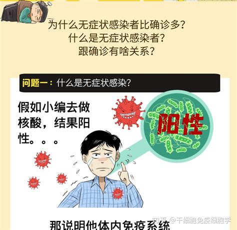 无症状感染者和确诊病例有什么区别 知乎