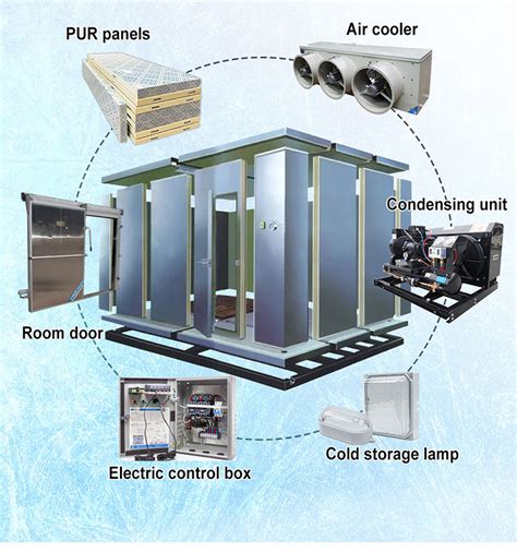 Cooling Room Construction Project Customized Capacity Energy-Saving ...