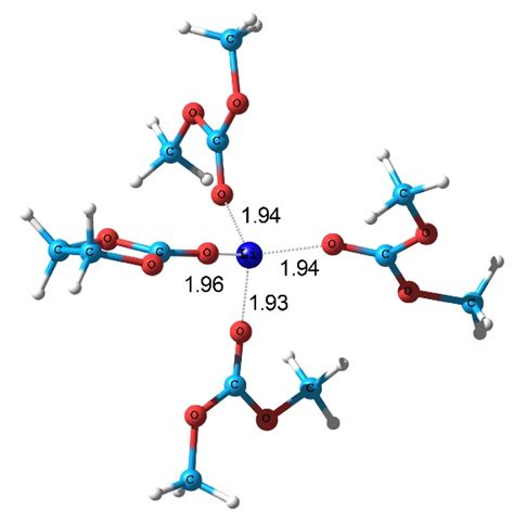 Shows The Structures Of The Solvate Complexes Of The Li Cation In The