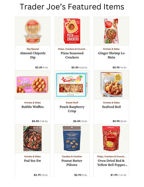 Trader Joe S Fearless Flyer Ad Preview July