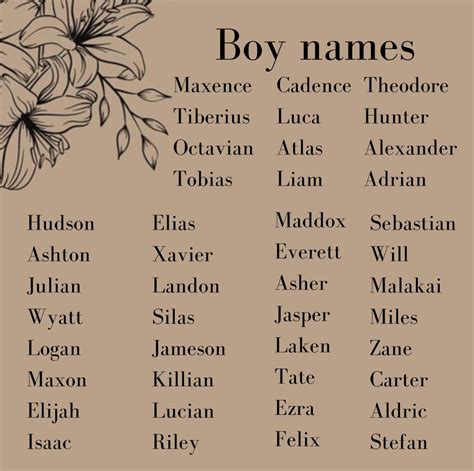 Pin On Name Inspiration