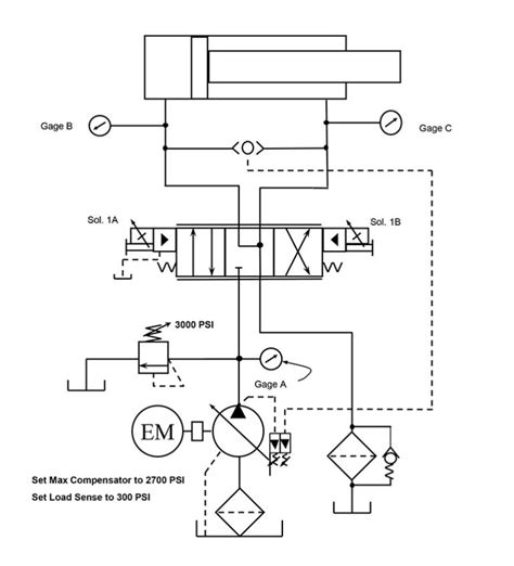 Troubleshooting Challenge System Could Only Build Pressure On One End