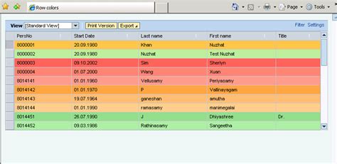 An Sap Consultant Web Dynpro Abap Alv Row Color