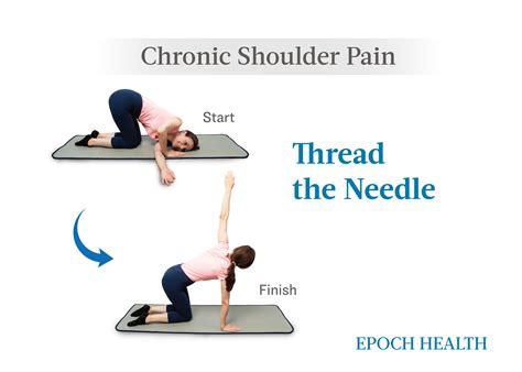 Chronic Shoulder Pain: Often Caused by Muscular Imbalances