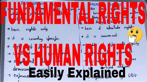 Difference Between Fundamental Rights And Human Rights Human Rights And Fundamental Rights Youtube