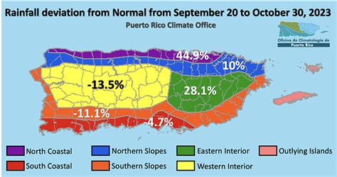 Drought Update for Puerto Rico and the U.S. Virgin Islands | November 2 ...