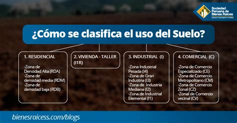 LA ZONIFICACION Y CLASIFICACION DE USO DEL SUELO