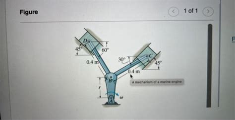 Solved The Mechanism Used In A Marine Engine Consists Of A Chegg