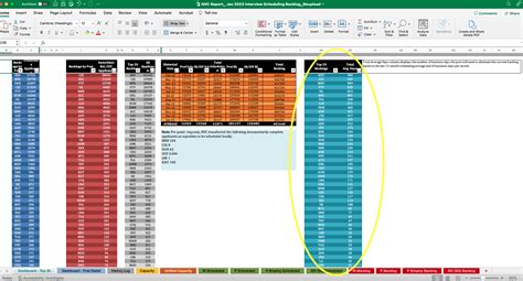 Nvcs Interview Scheduling Backlog Report Disclosed A Way To Learn