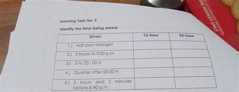 Solved Learning Task No 2 Tify The Time Being Asked Others