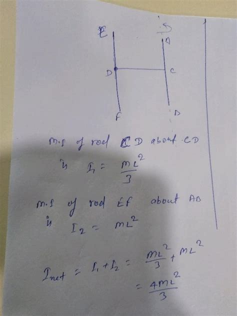 Three Identical Thin Rods Each Of Length L And Mass M Are Joined