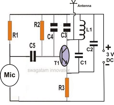 Simple Fm Transmitter Circuits Explained Homemade Circuit Projects