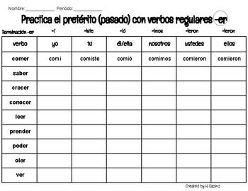 Practica de verbos regulares terminados en ar er ir en pretérito