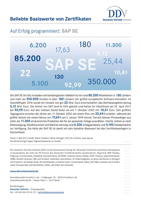 Beliebte Basiswerte Von Zertifikaten SAP Seite 1 1 Komplettes