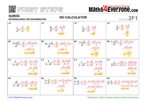 Surds Rationalising The Denominator Teaching Resources