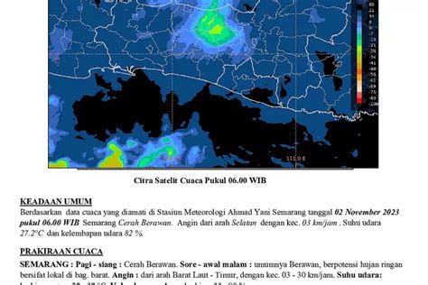 Prakiraan Cuaca November Kota Semarang Dan Jateng Potensi Hujan