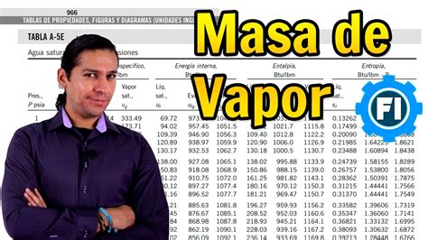 Vapor Saturado Y Temperatura De Saturaci N En Tablas Termodin Micas